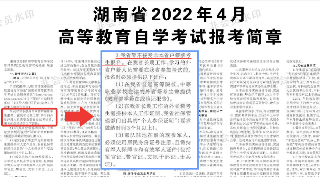 自考本科2022年最新政策解读